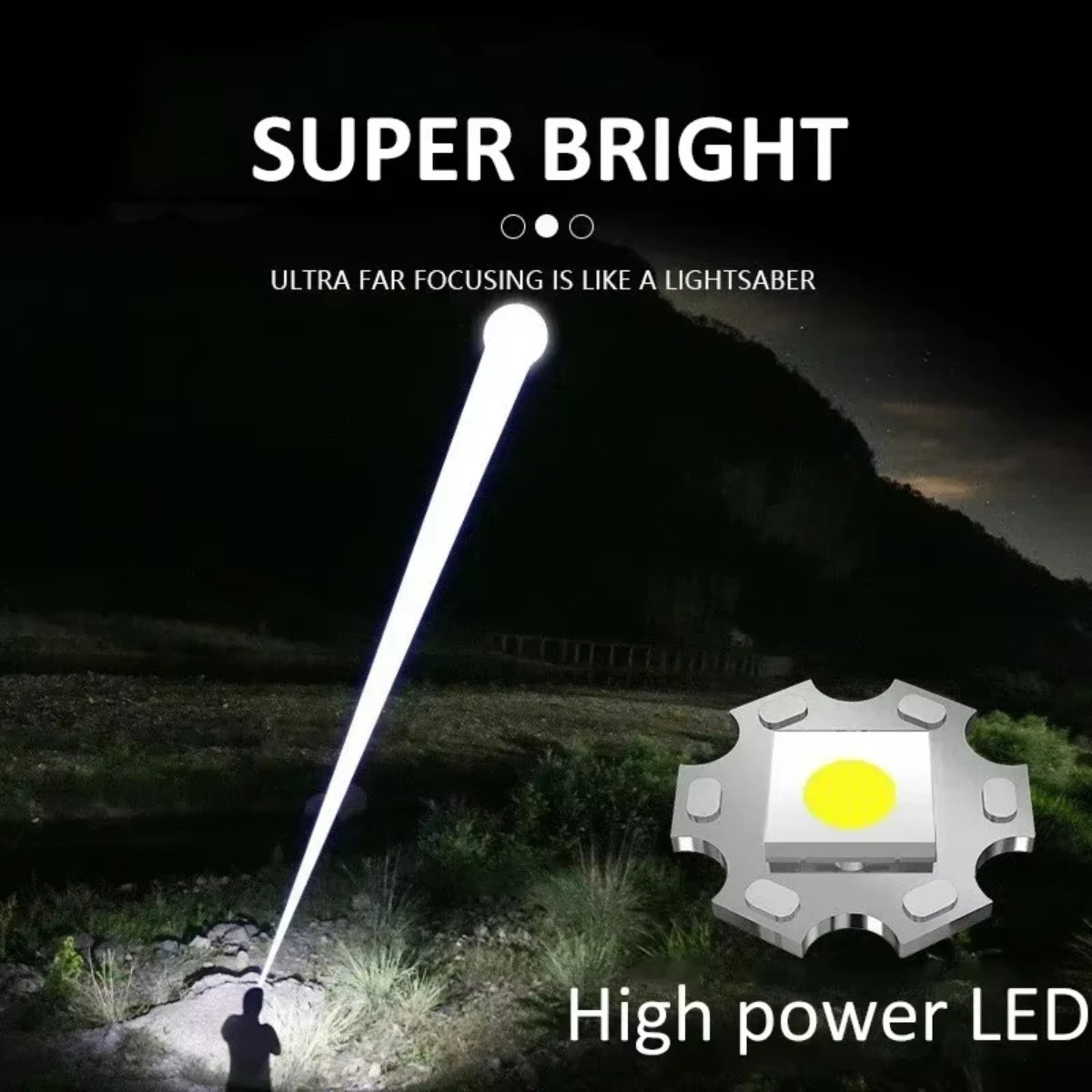 Ultimate Rechargeable Adventure Flashlight™