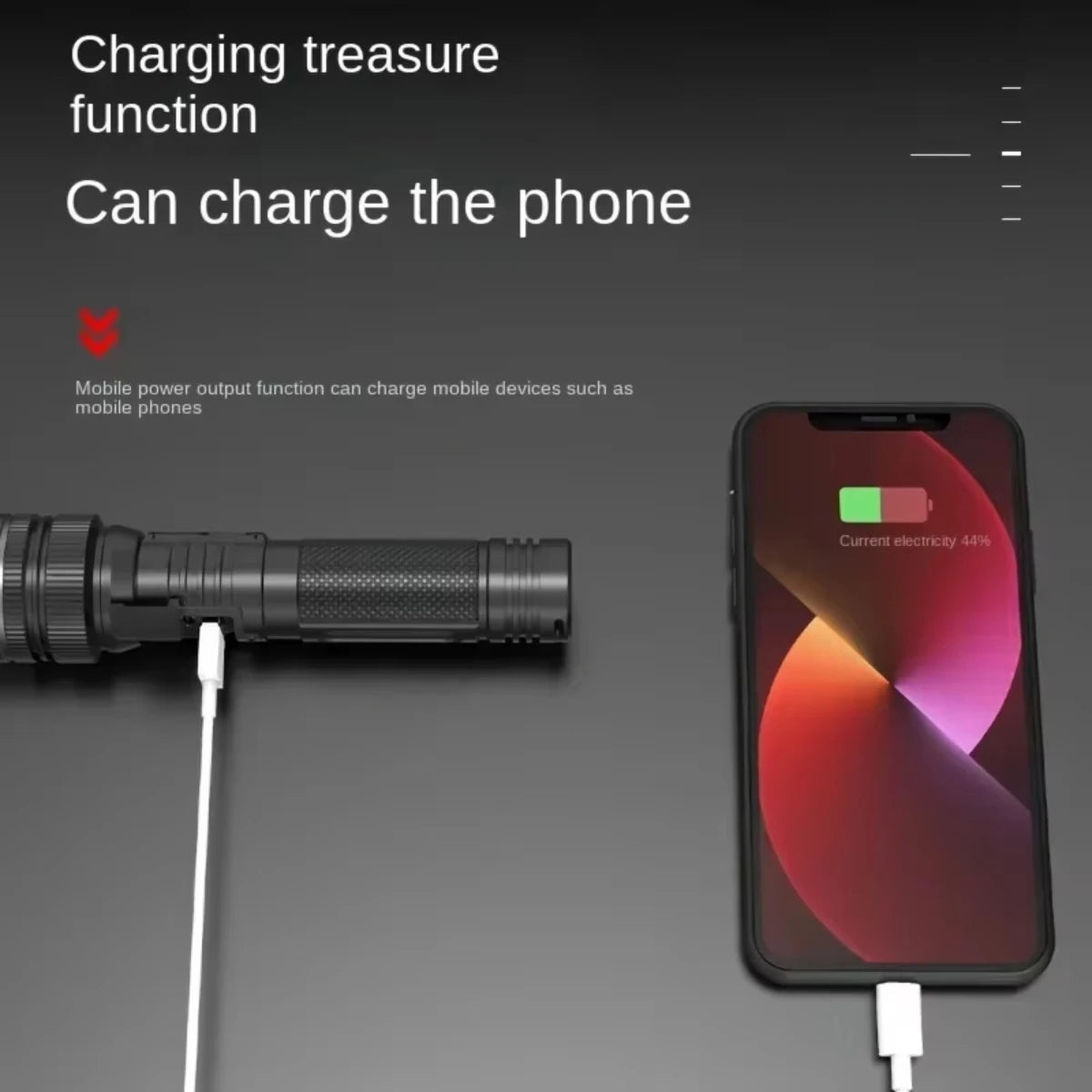 Ultimate Rechargeable Adventure Flashlight™